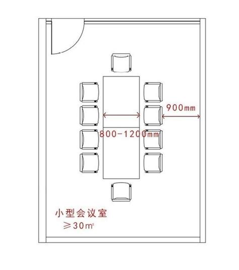 會議室空間尺寸